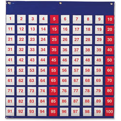 Learning Resources hundred Pocket Chart, 26 in x 27-1/2 in, Multi